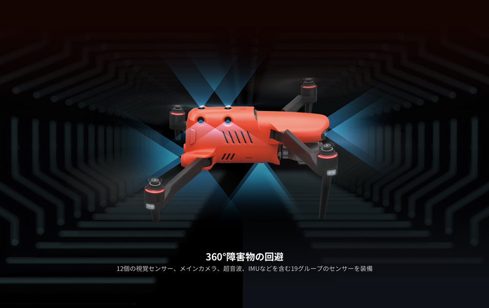 360°障害物の回避