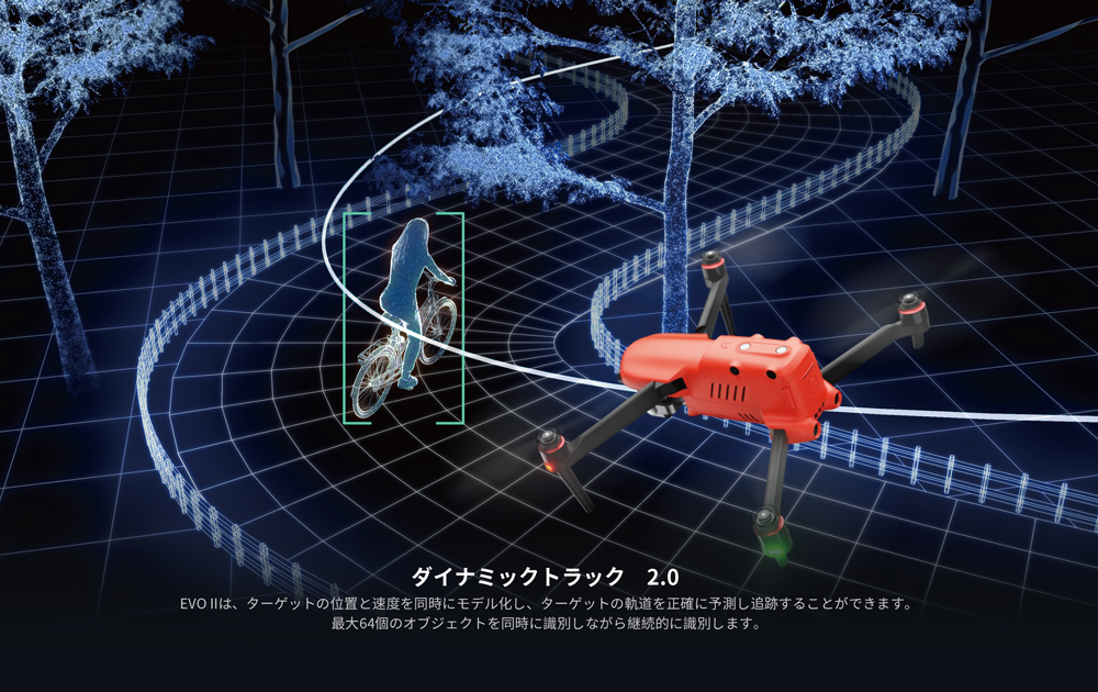 ダイナミックトラック2.0