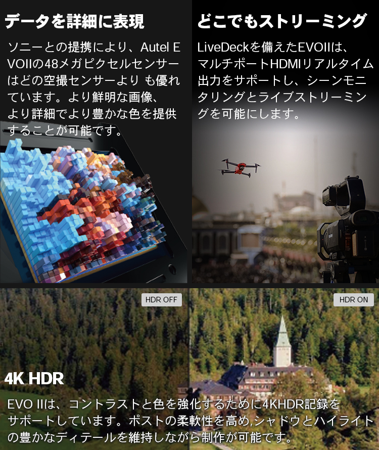 データを詳細に表現、どこでもストリーミング、4K HDR