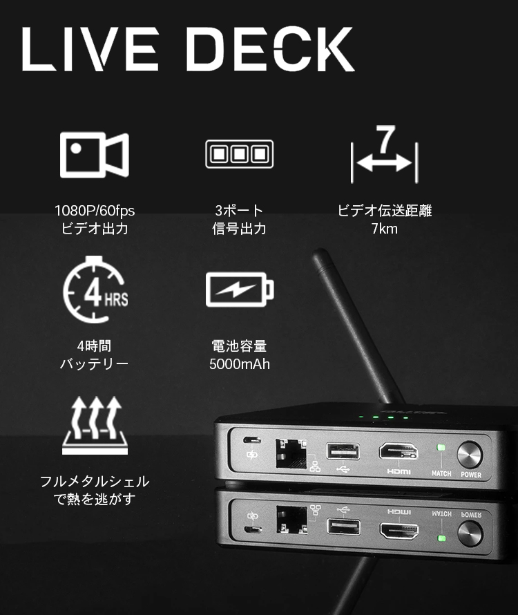 LIVE DECK