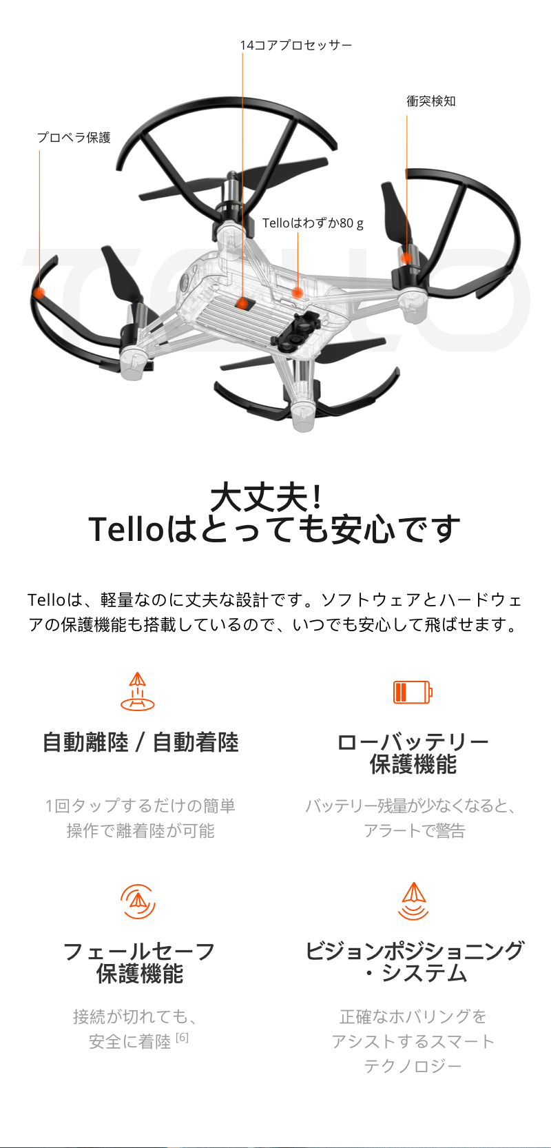 Tello 設計