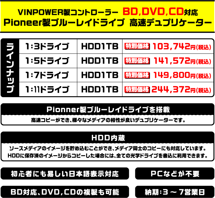 デジタルプロストア / デュプリケーター・ドローンの販売 / Blu-ray