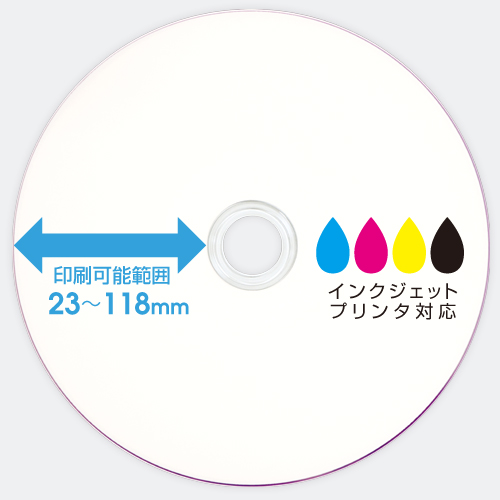 デジタルプロストア / デュプリケーター・ドローンの販売 / RiTEK社製